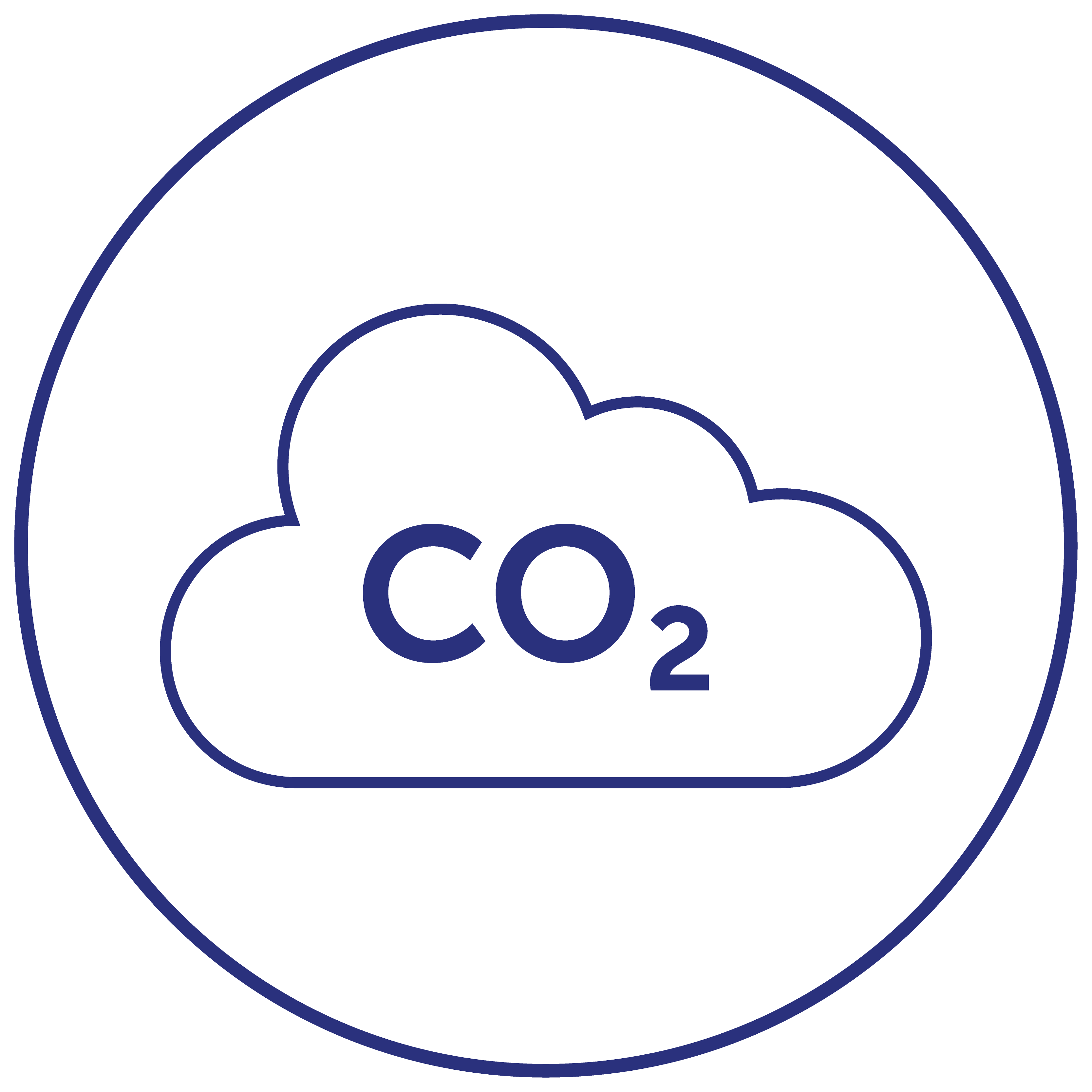 Symbol für CO2 Emisssionen