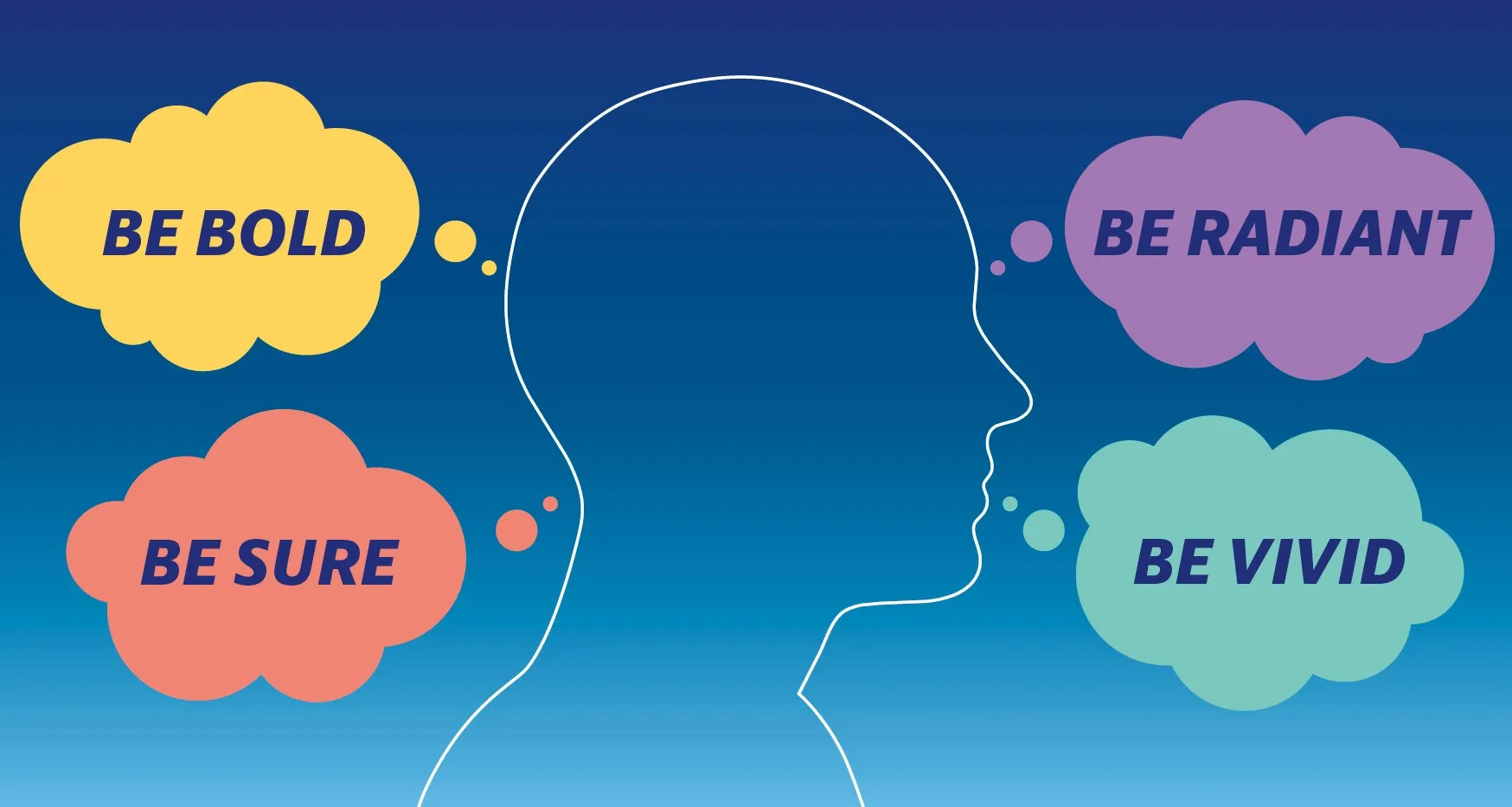 Person mit 4 Gedankenblasen: BE BOLD, BE SURE, BE RADIANT, BE VIVID 