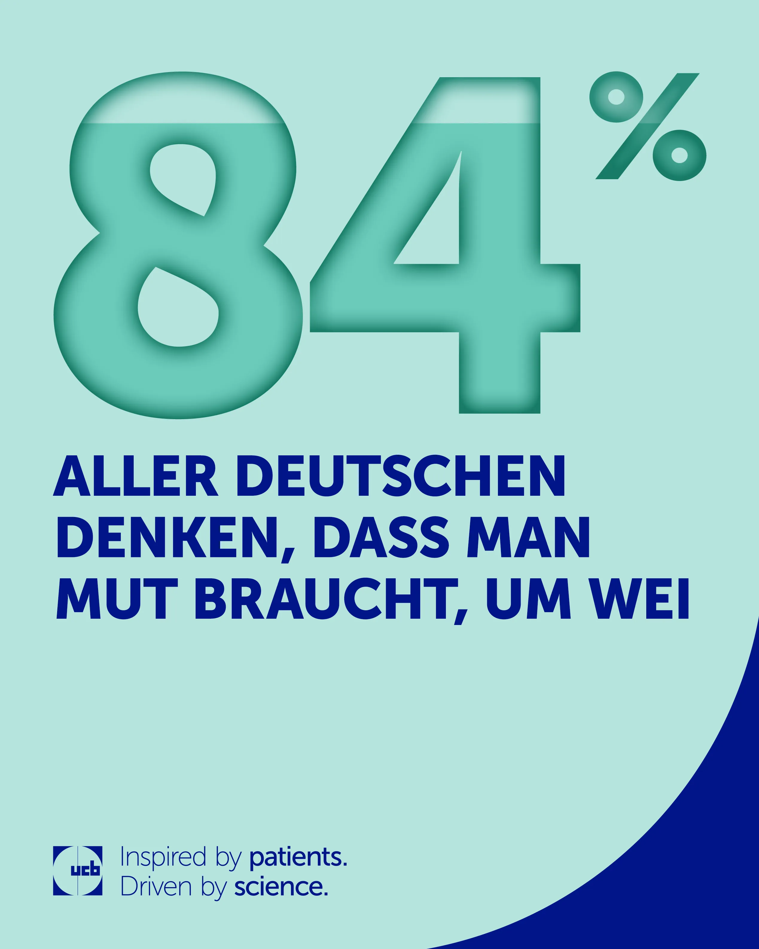 84% aller Deutschen senken, dass man Mut braucht, um weiter zu denken. Wir auch. Deswegen achten wir auf eine Kultur, die ermutigt, Innovationen zu schaffen.