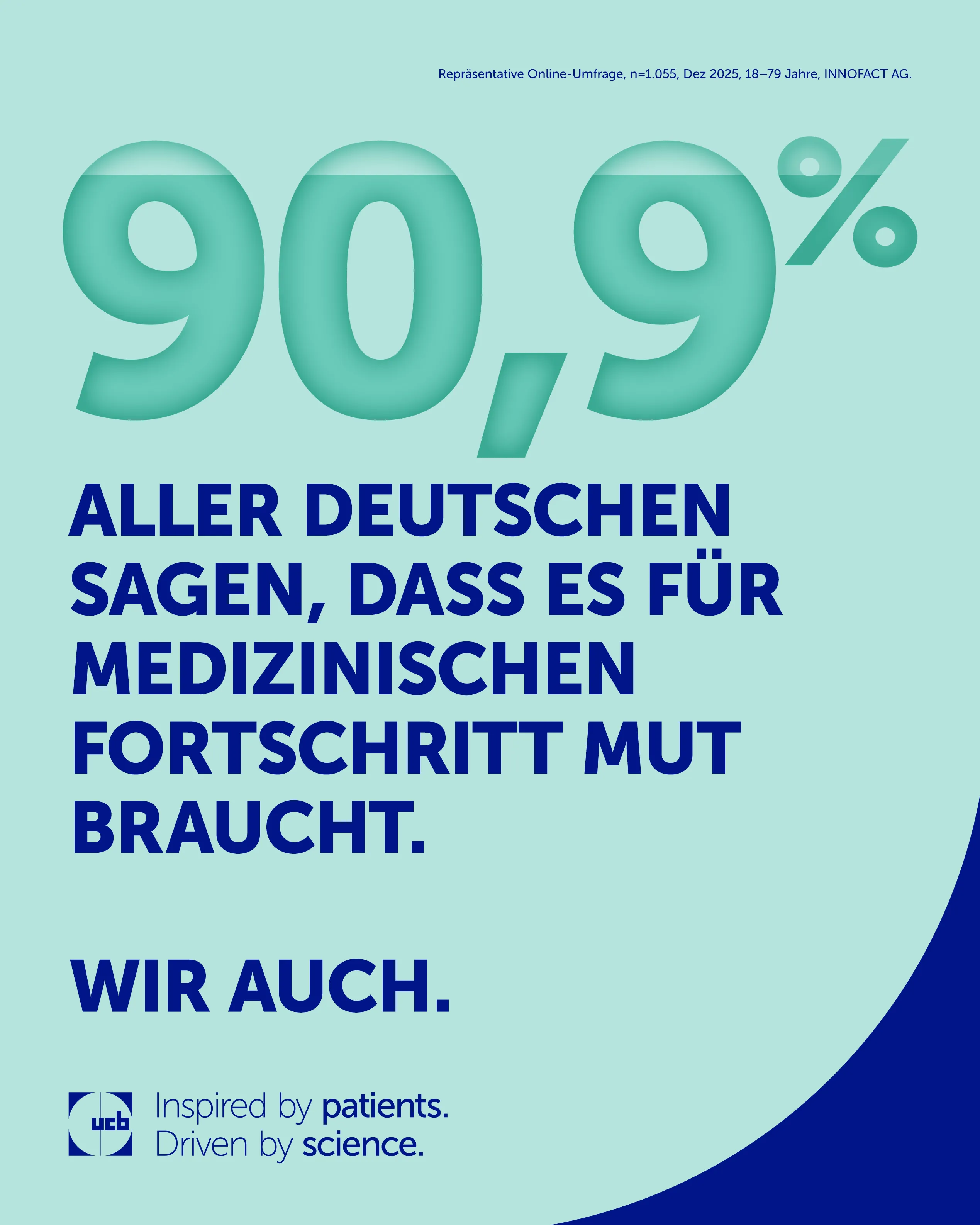 90,9% aller Deutschen sagen, dass es für medizinischen Fortschritt Mut braucht. Wir auch.